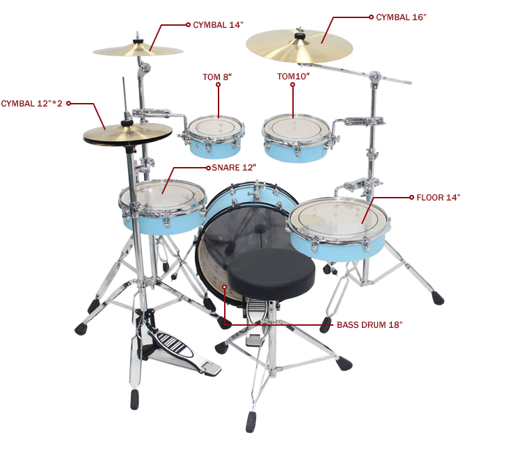 Folding Drum Kit Folding Drum Kit